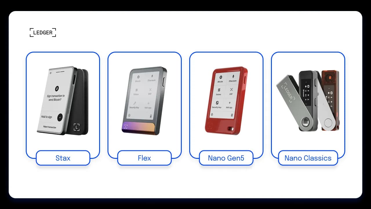 HardwareWallets2