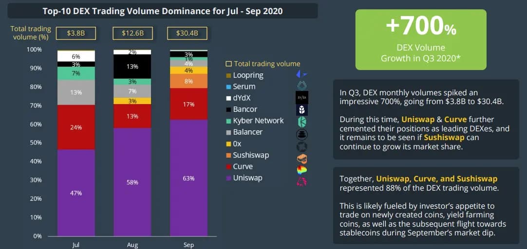 MarketTrends2