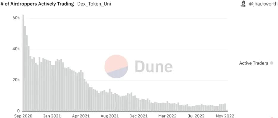 MarketTrends3