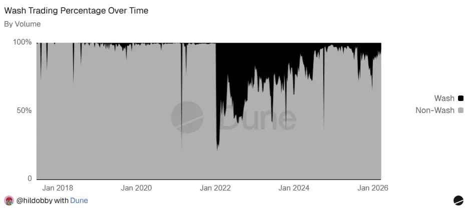 MarketTrends4