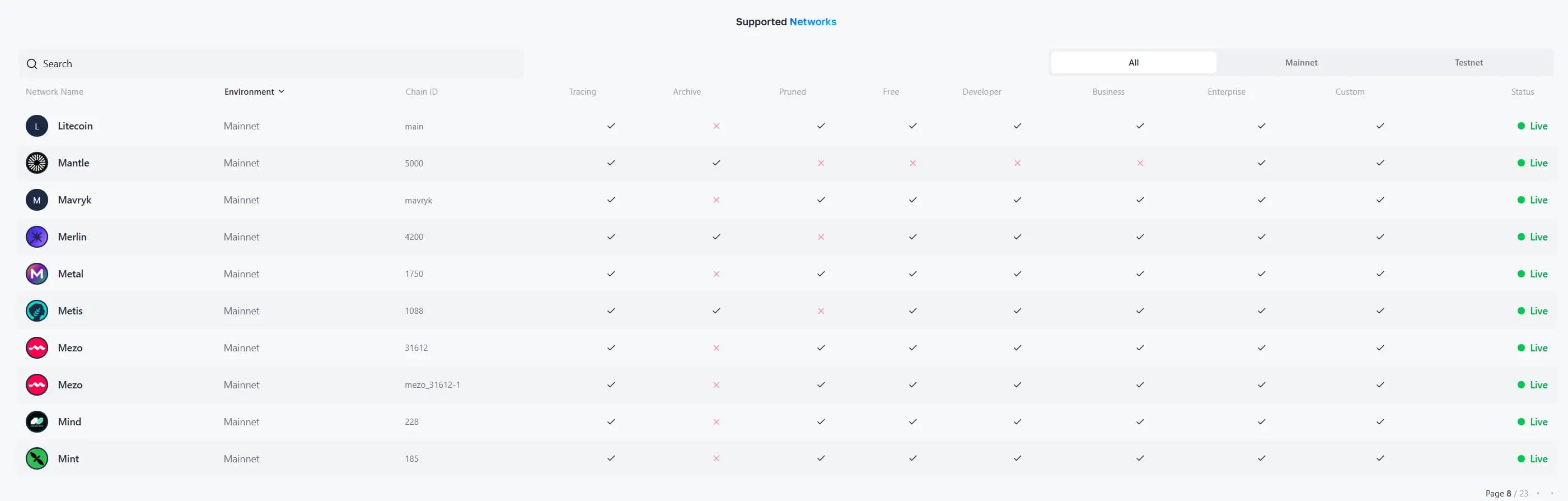 Spectrum-New-Networks-1