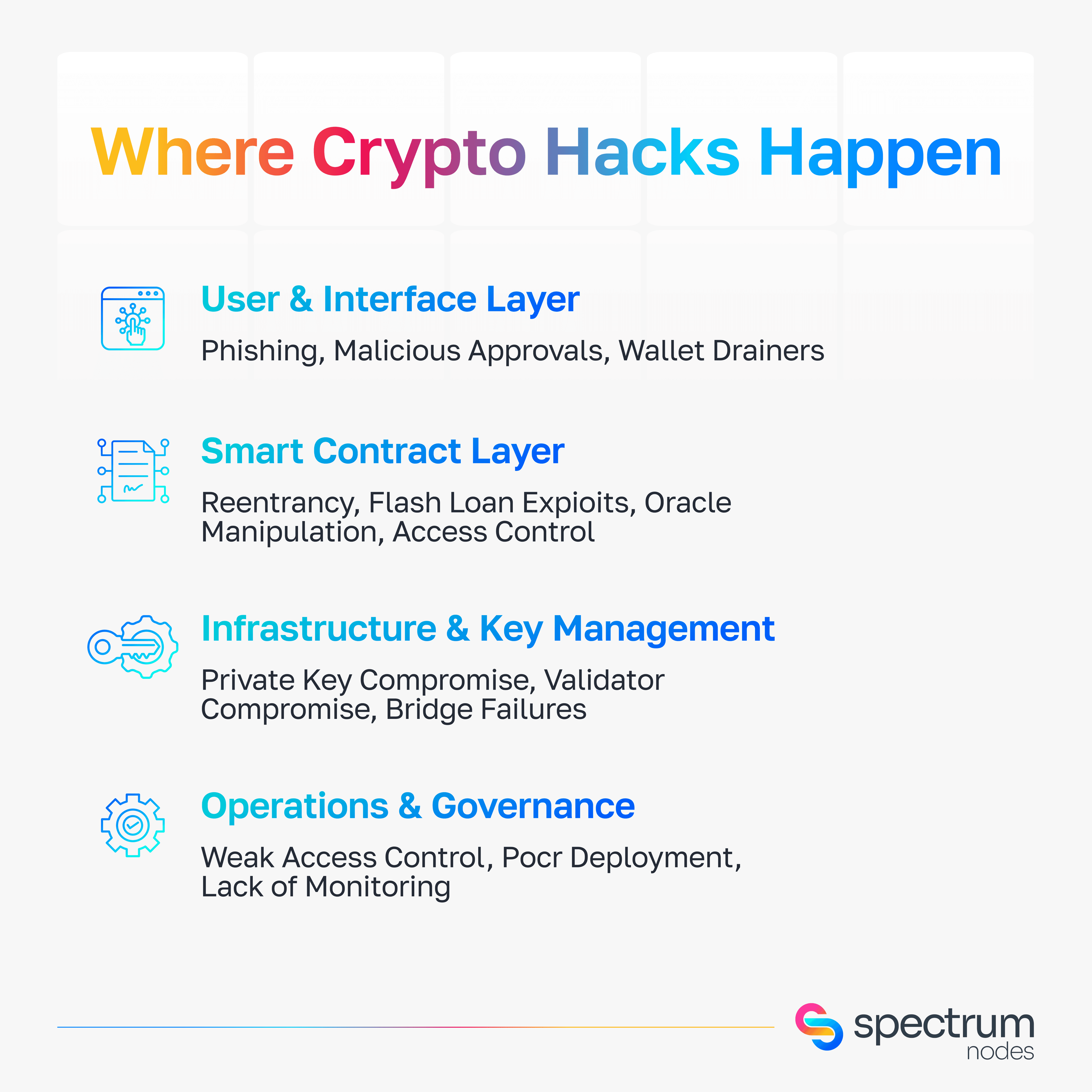 Hacks2-v2