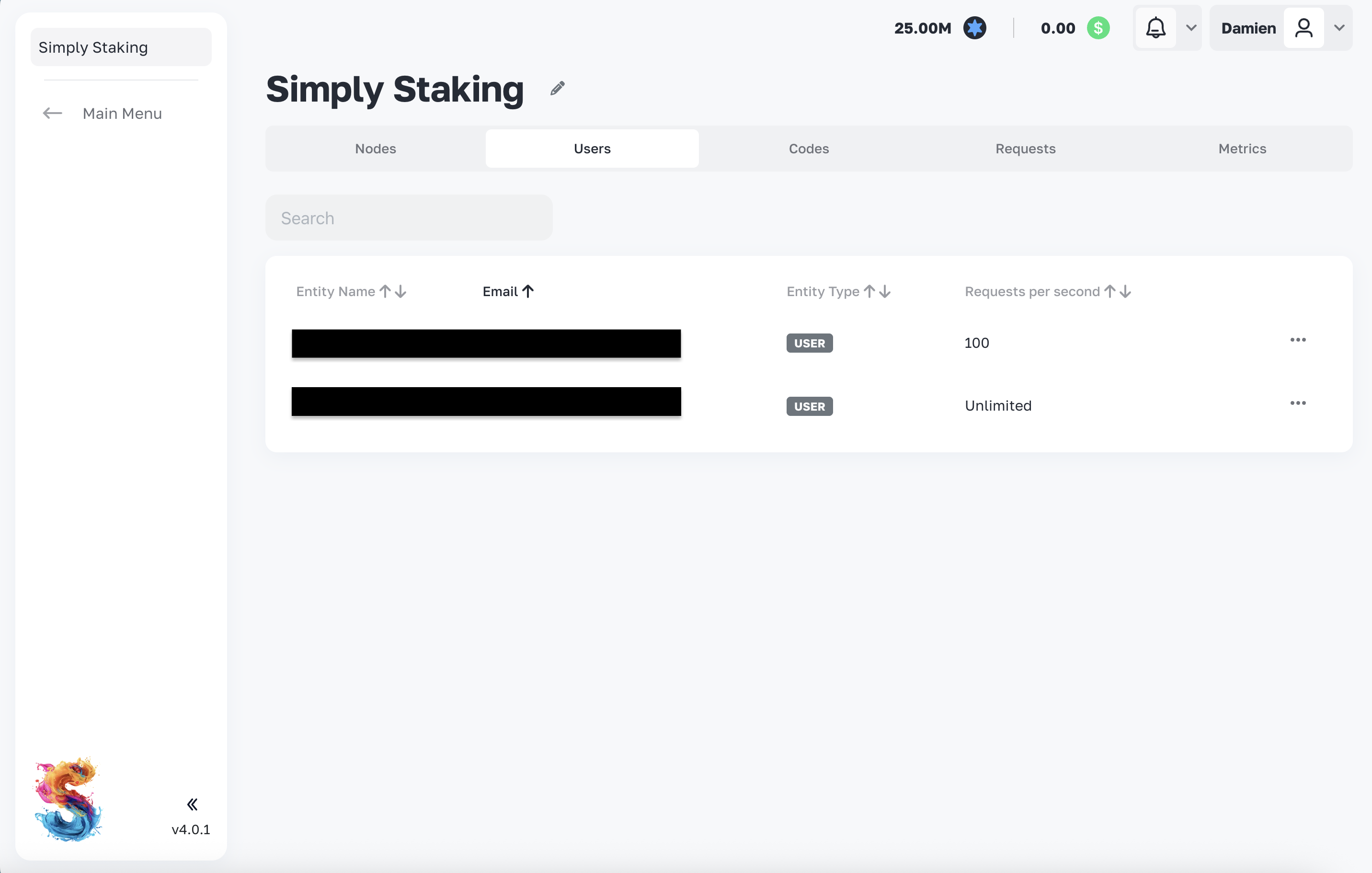Users list