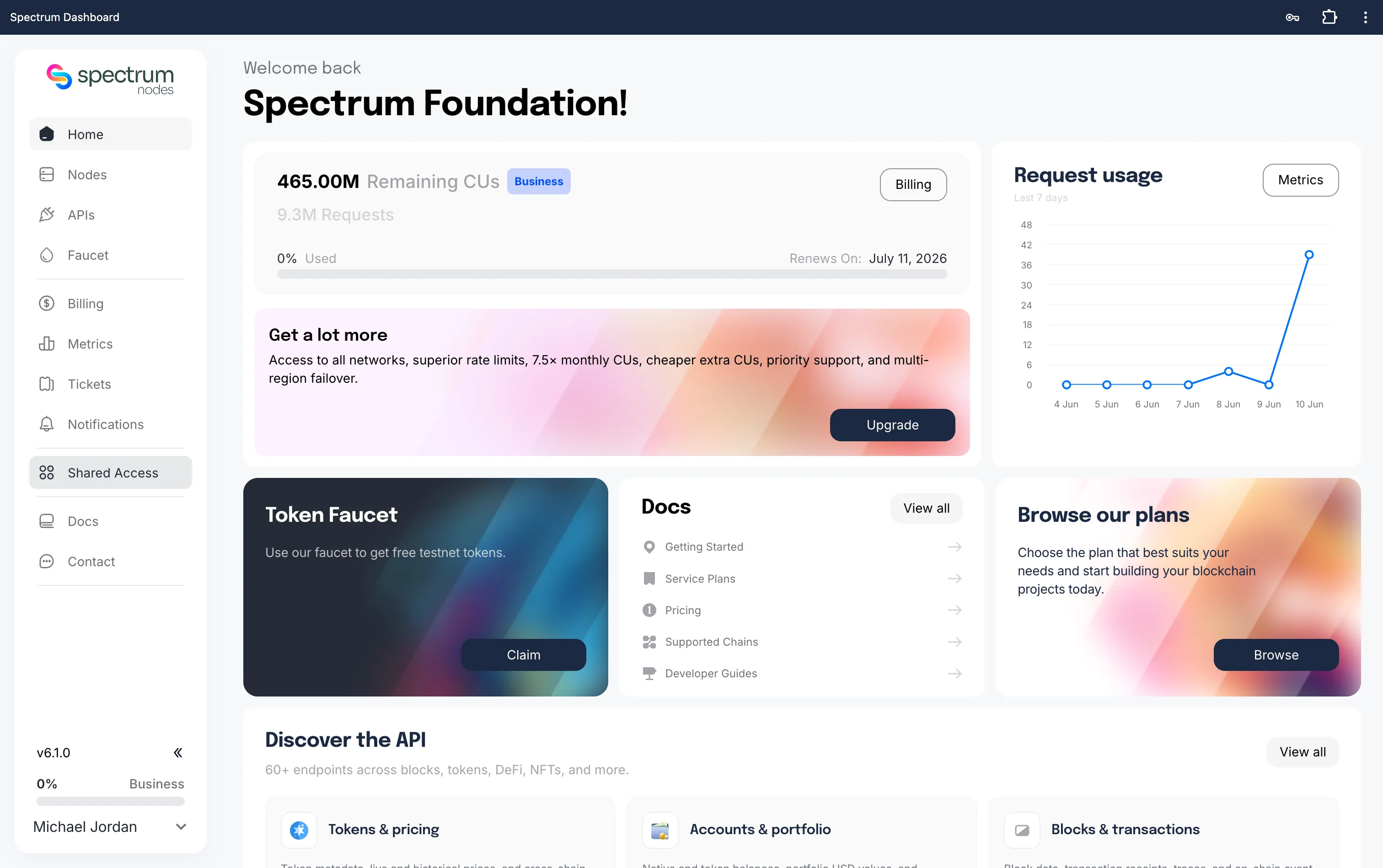 Profile menu